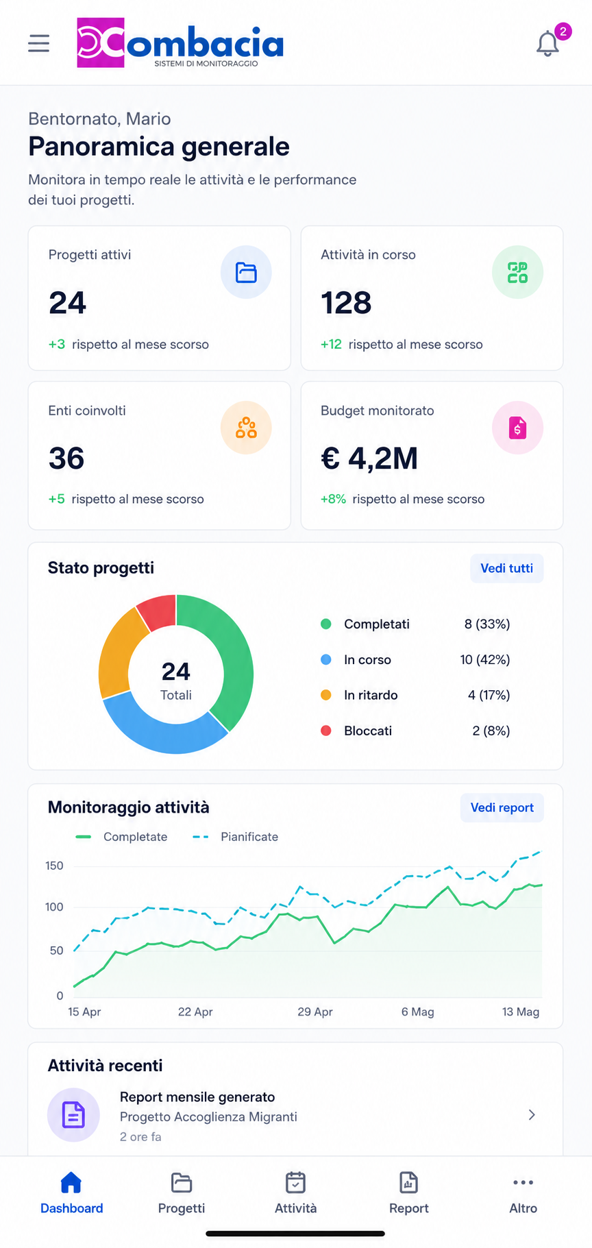 Interfaccia Mobile